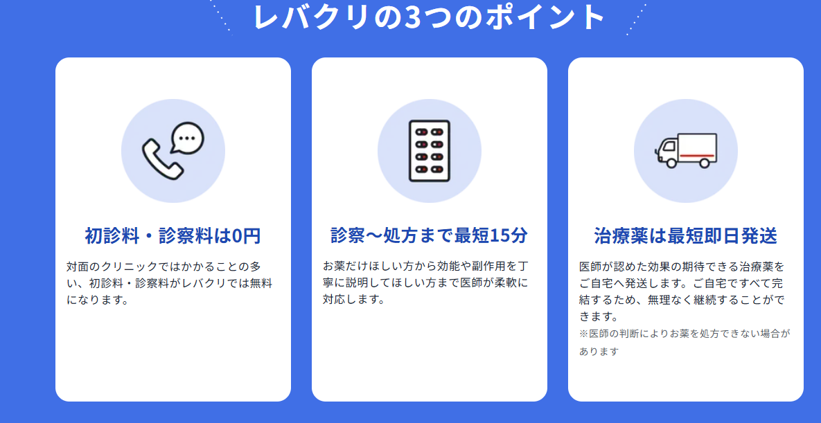 レバレジーズクリニックのAGA治療薬のパッケージ画像